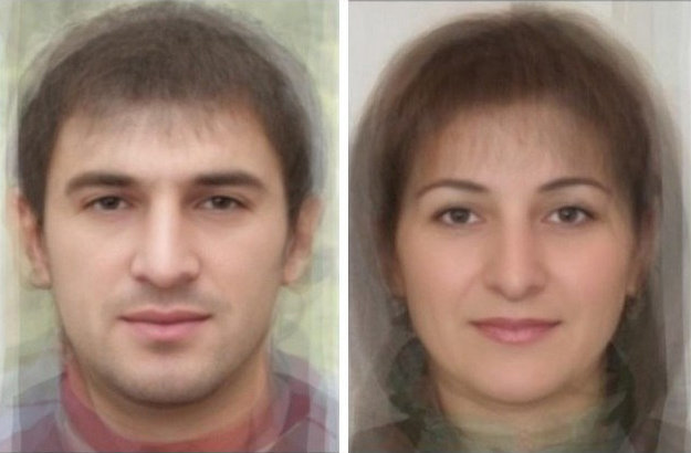 Kaukaski typ twarzy